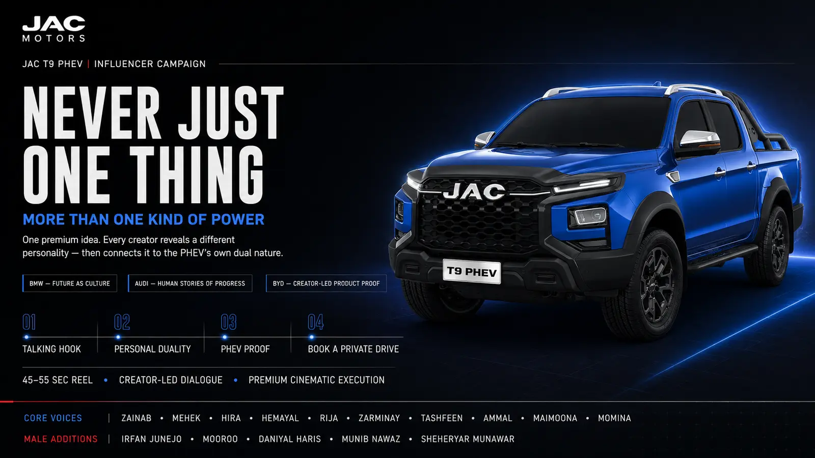 JAC T9 campaign platform showing one creative idea expressed through multiple content voices